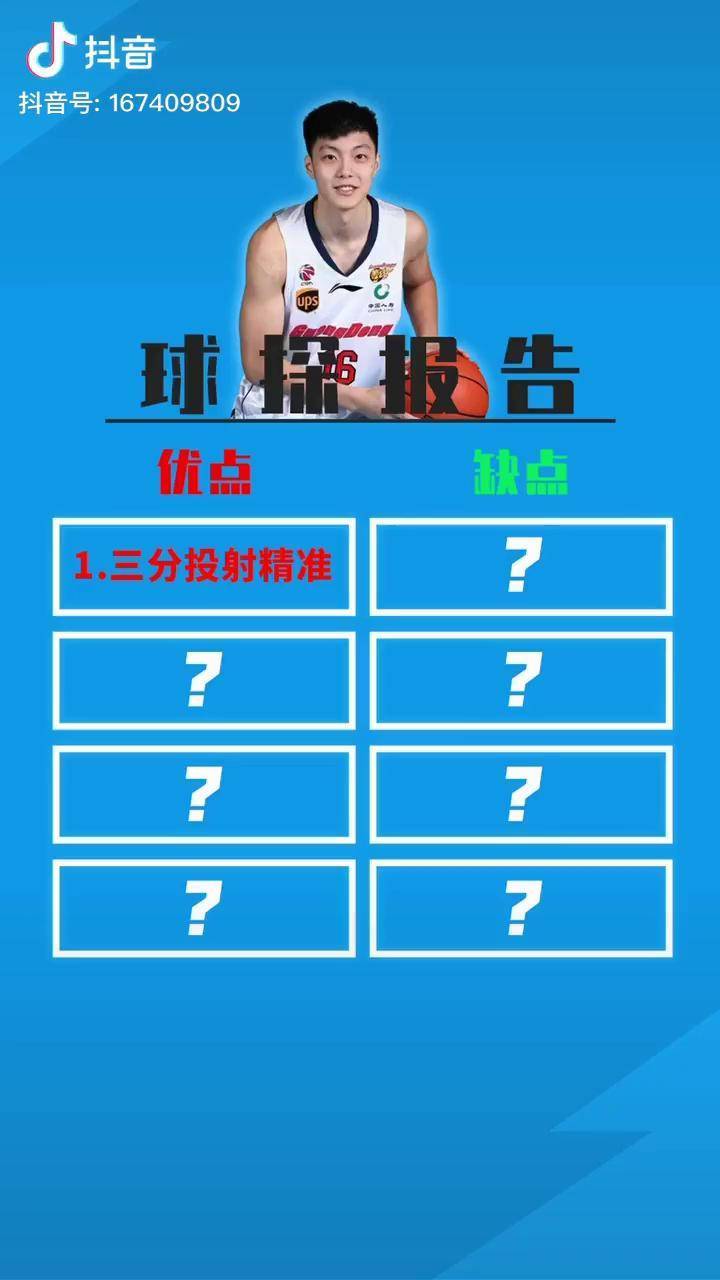 关于转会期上海久事调整名单以备CBA常规赛，完成体检环节打磨，目标明确，球探报告显示潜力的信息-乐竟体育app