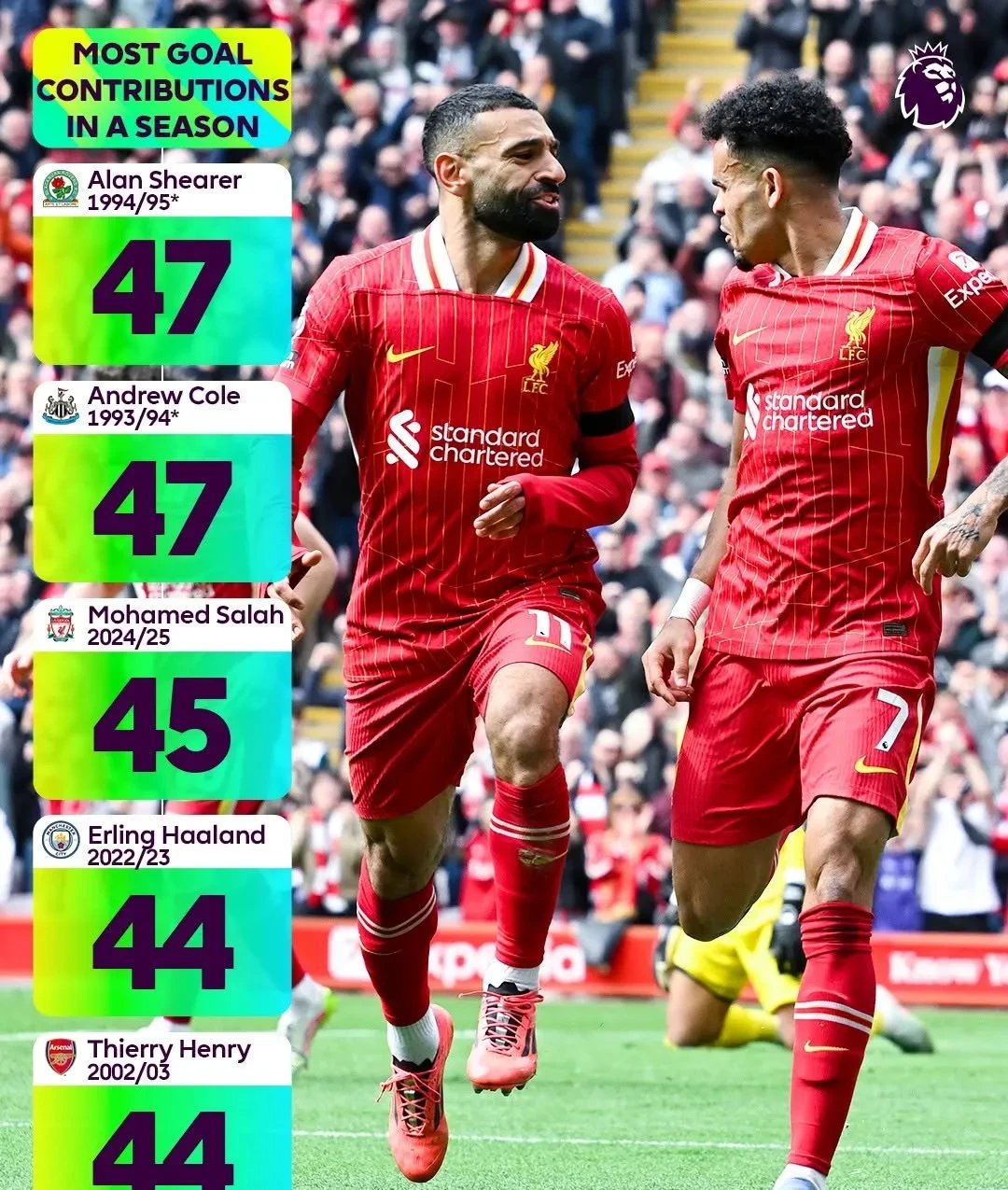 巴萨塞维利亚 巴萨塞维利亚